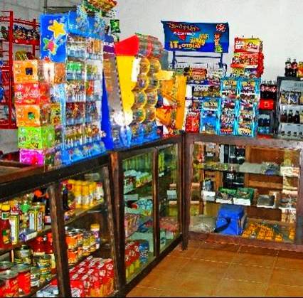 Category of Shops Vocabulary Image 
