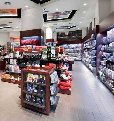 Category of Shops Vocabulary Image 